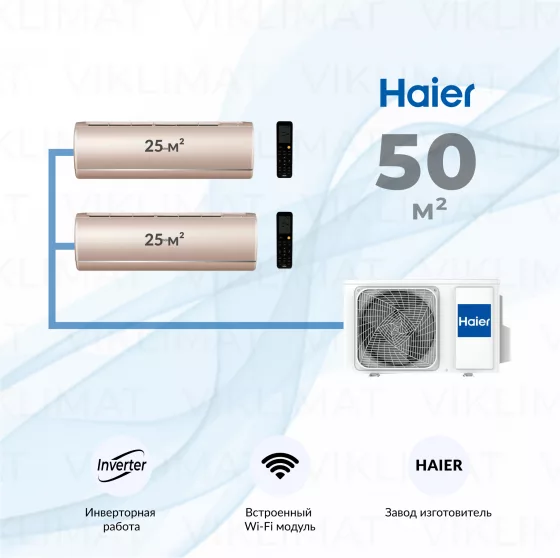 Haier Jade Super Match 2U50S2SM2FA + 2*AS25S2SJ3FA-G Главное фото