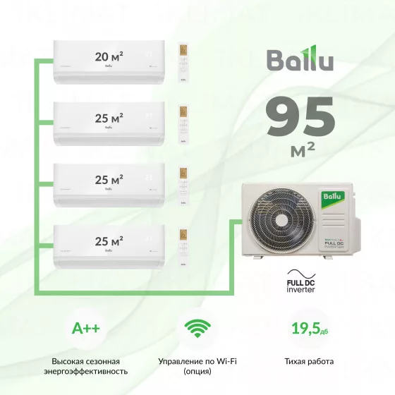 Ballu  Eco SmartBM4OI-FM/out-36HN8_V1/EU + 3*BSYI-FM/in-09HN8_V1/EU + BSYI-FM/in-07HN8_V1/EU Главное фото